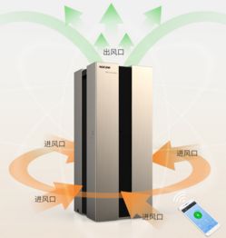 远程智能守护 艾吉森空气净化器让清新空气尽在掌控